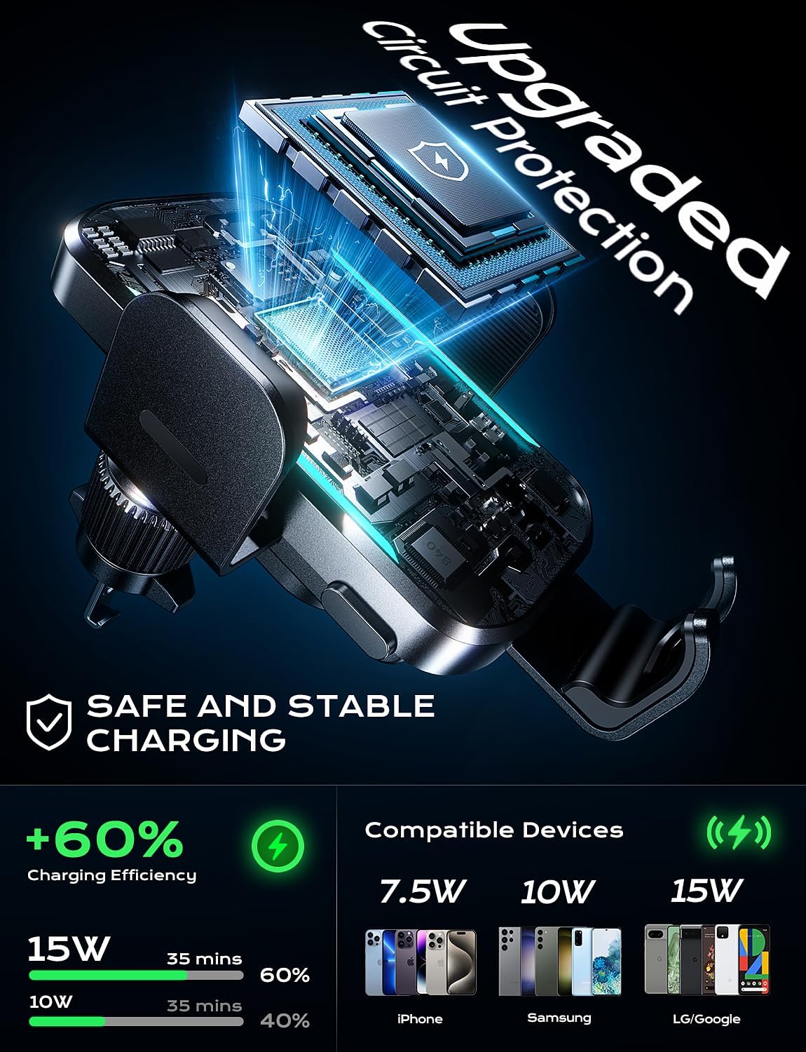 UYUXIO Wireless Car Charger Su - Cooling Rack Wire บทวิจารณ์และราคา