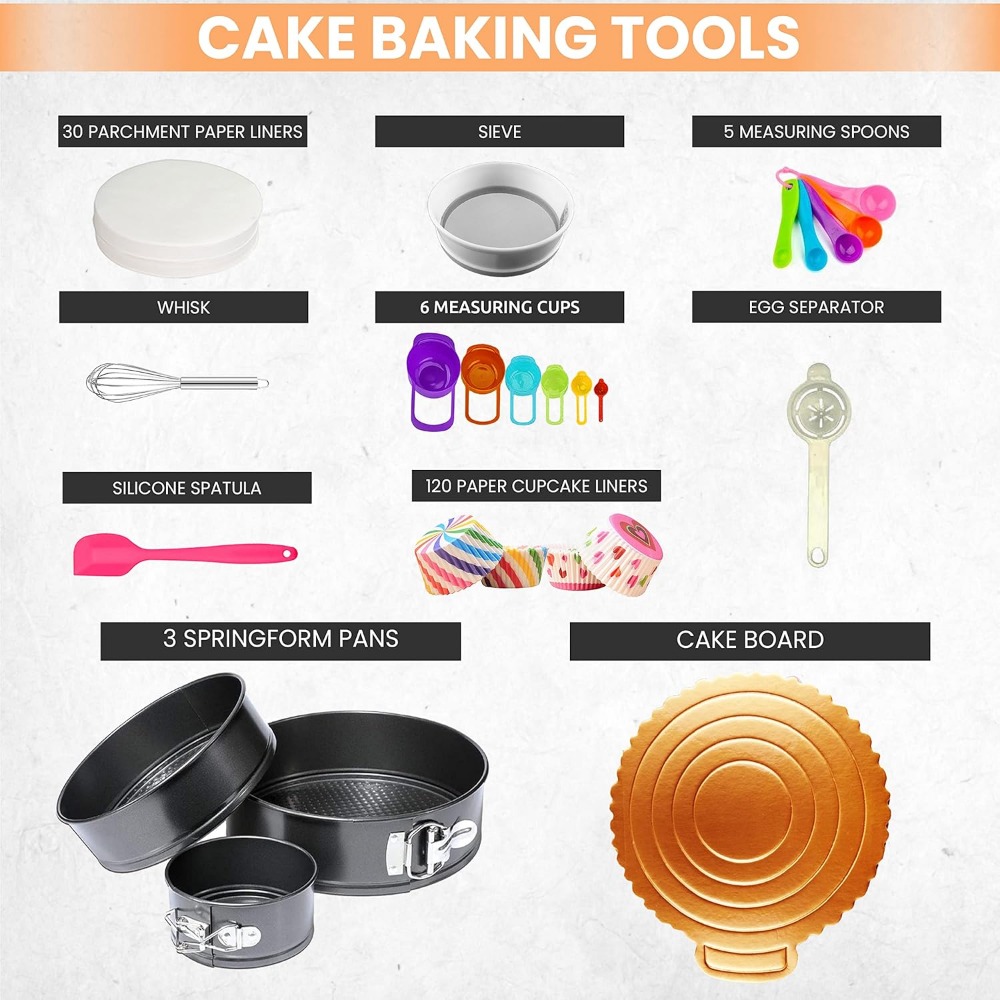 อุปกรณ์ตกแต่งเค้กชุดตกแต่งเค้ก - Springform Pan Set บทวิจารณ์และราคา