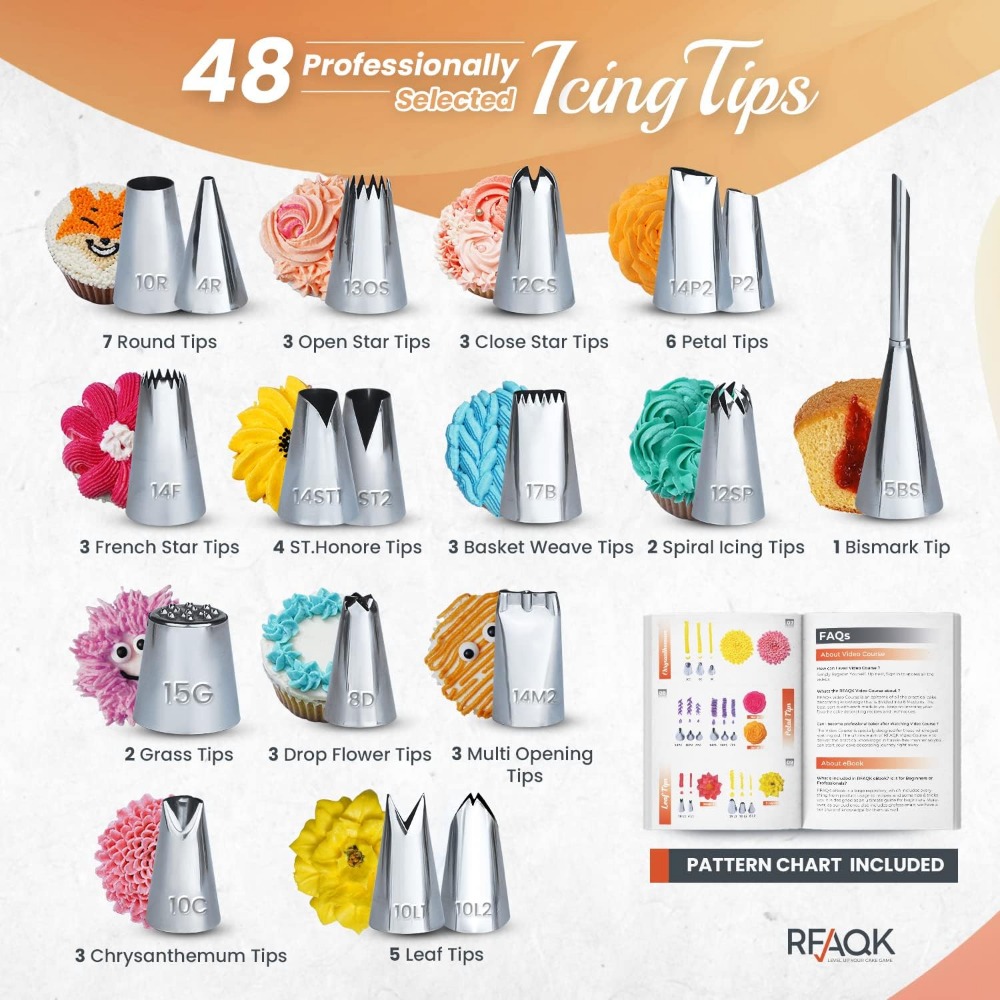 อุปกรณ์ตกแต่งเค้กชุดตกแต่งเค้ก - Springform Pan Set บทวิจารณ์และราคา