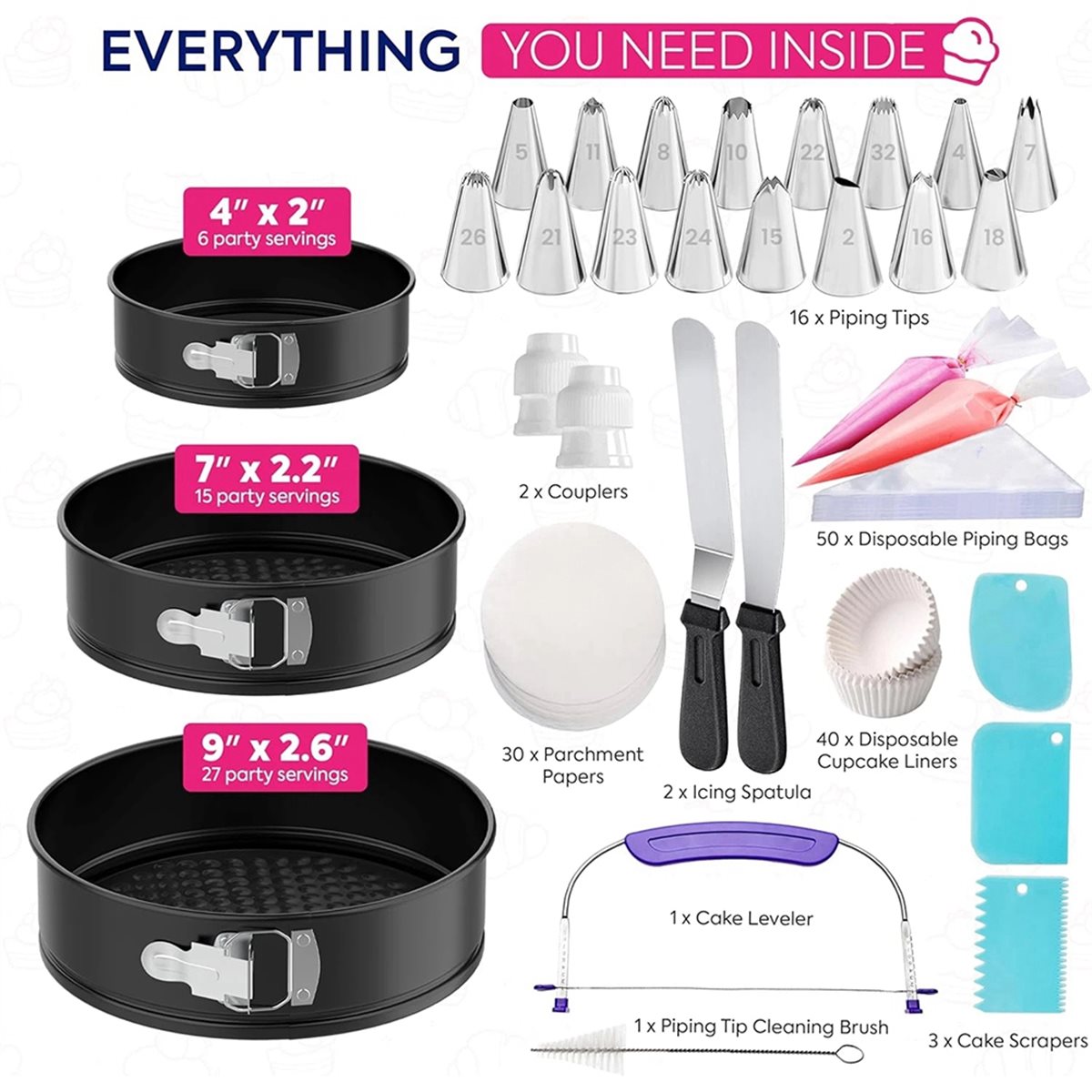 ชุดพิมพ์เค้ก M10K 148 ชิ้น สำห - Springform Pan Set บทวิจารณ์และราคา