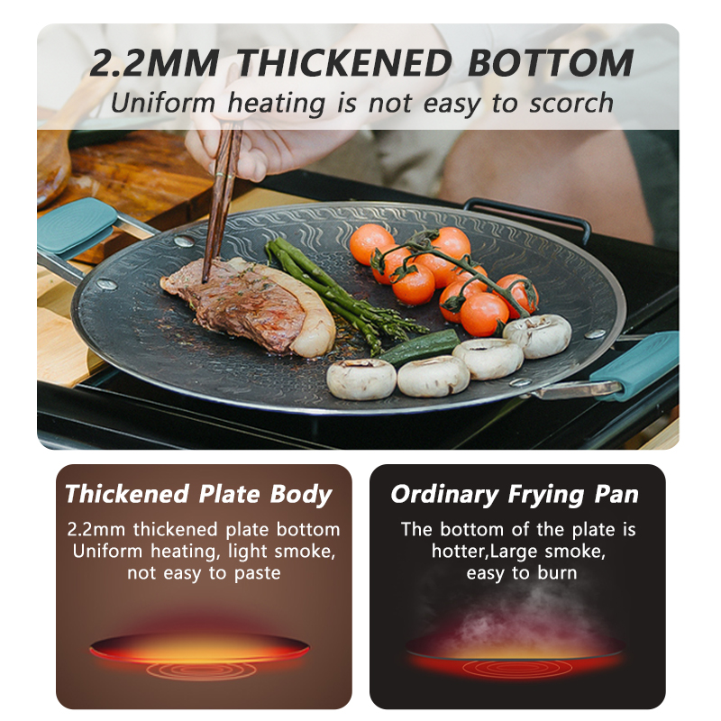 Naturehike BBQ Cooking Grill P - Kitchen Baking Sheets บทวิจารณ์และราคา