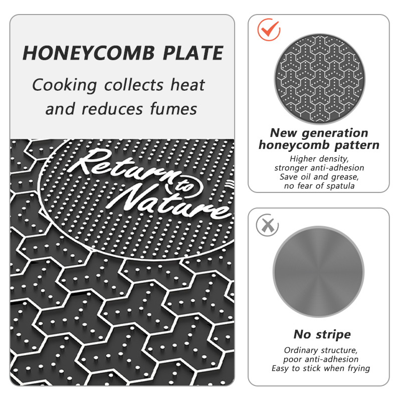 Naturehike BBQ Cooking Grill P - Kitchen Baking Sheets บทวิจารณ์และราคา